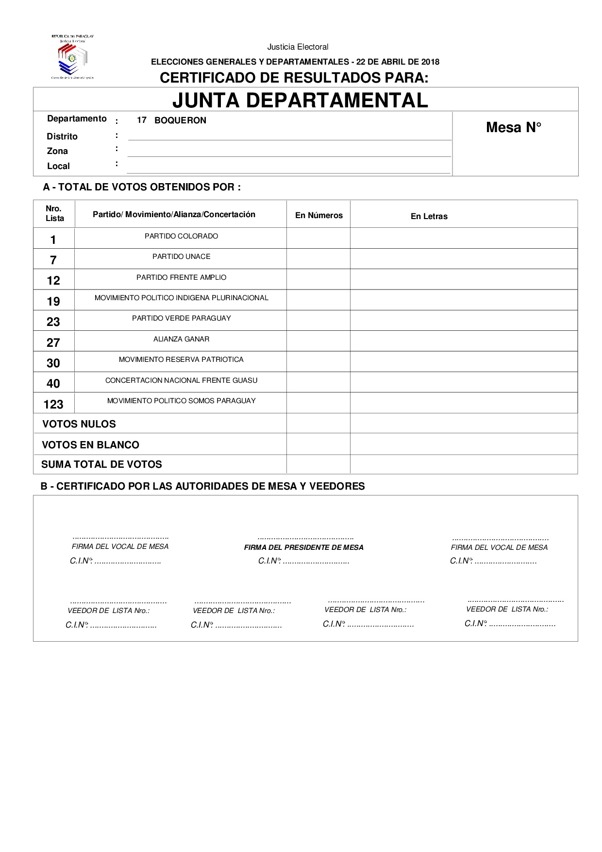 Certificado de Resultados Para JUNTA DEPARTAMENTAL DE BOQUERON